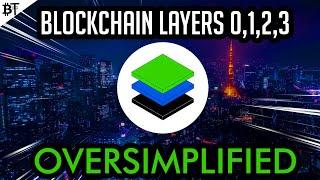 What are Blockchain Layers 012 and 3? Crypto Explained