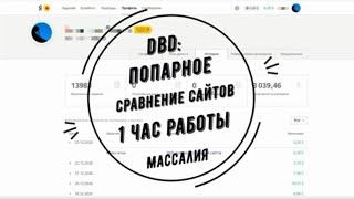 Сколько реально заработать на Яндекс Толока? 1 час работы