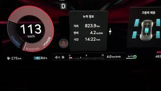 제네시스 GV60 퍼포먼스 AWD 0-245_GENESIS GV60 performance AWD Acceleration_TopSpeed