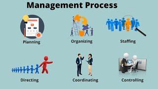 Management Process  Functions of Management process