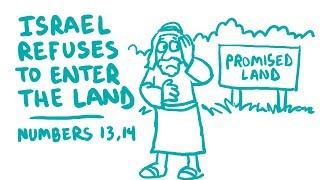 Israel Refuses to Enter the Land Bible Animation Numbers 13-14