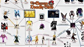 Seven Deadly Sins Family Tree Demon And Goddess Clan