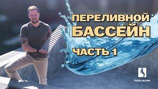 Переливной бассейн с противотоком  Строительство бассейнов в Ростове-на-Дону
