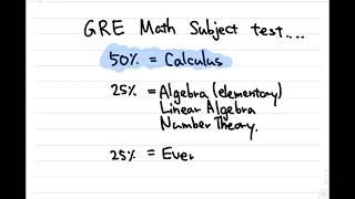 How I got an 870 on GRE Math Subject Test