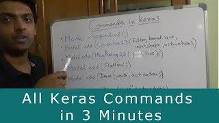 Learn Keras commands in 3 Minutes  EASY