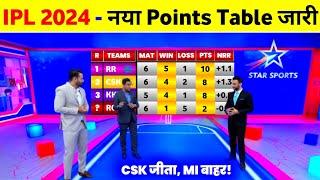 IPL 2024 New Points Table Today - These 4 Teams In Playoffs After Csk Win