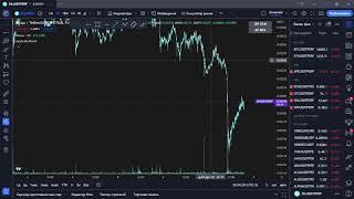 Как быстро добавить все фьючерсные пары в TradingView