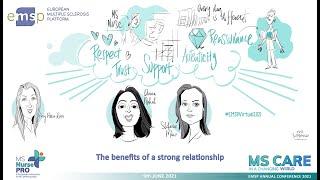 Day 1  Session 2 Patient-Nurse The benefits of a strong relationship by Donna Nahal & Stefanie Maw