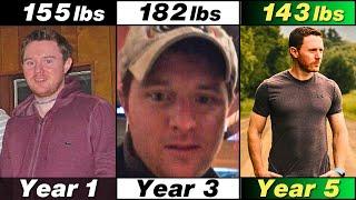 These 3 Mistakes Cost Me 5 Years Then I Lost 43lbs in 9 Weeks