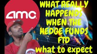 AMC Stock The Truth About The Failure To Deliver AMC Shares What You Need To Know Short Squeeze