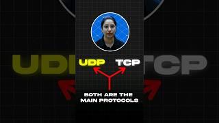 TCP vs. UDP Explained Differences and Use Cases #shorts #viral #ugcnet #pwugcnet #pw