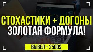 Стратегия Два стохастика  Трейдинг с нуля трейдинг обучение покет опшн бинарные опционы обучение