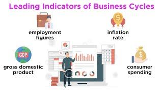 Business Cycles Boom and Bust