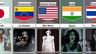 Ghosts From Different Countries