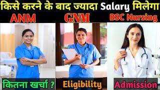 ANM vs GNM vs BSC Nursing तीनो में कौनसा कोर्स बेहतर है ? ANM GNM और B.sc Nursing में क्या अंतर हैं