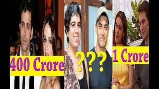 Bollywoods Most Expensive Divorces