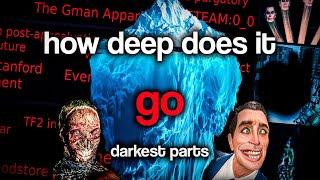 Garrys Mod Darkest Iceberg Explained