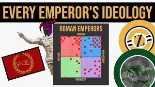 Every Roman Emperor On The Political Compass  Dovahhatty and Updating on Rome