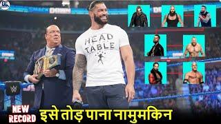 Roman Reigns Set FAKE UNBREAKABLE Record Brock Ke Dushman Pe Murder Case  John Cena W38 Status