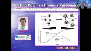 Cytokine Storm Syndrome – Kill or Be Killed  Stanford DoM Grand Rounds  21 July 2021