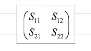 #1861 Scattering S-Parameters S11 S21 S-Matrix