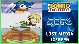 THE ULTIMATE LOST SONIC and Sega MEDIA ICEBERG Every canceled Sonic and Sega Game