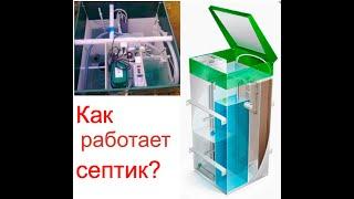 Как работает септик юнилос