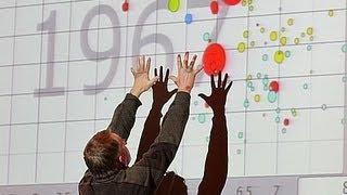 The best stats youve ever seen - Hans Rosling