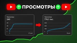 Как Набрать Просмотры и Подписчиков в YouTube ПОСЛЕ ЗАМЕДЛЕНИЯ