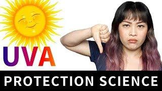 How to Protect Your Skin Against UVA  Lab Muffin Beauty Science