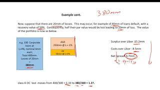 Lecture 2 OC Tests in CLOs