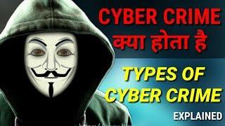 What is cyber crime explained in Hindi  Types of cyber crime.