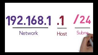 IP address network and host portion  subnet mask  explained  ccna 200-301 free 