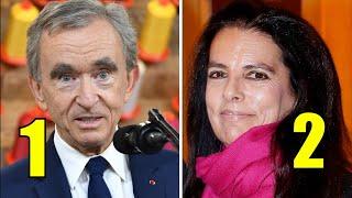 Top 10 Richest People in France 2022