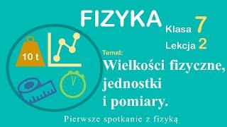 Fizyka Klasa 7 Lekcja 2 Wielkości fizyczne jednostki i pomiary.