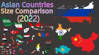 Asian Countries Size Comparison 2022