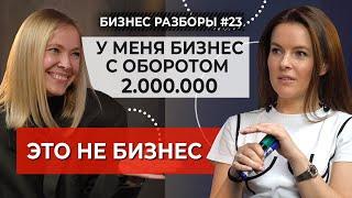 «Ты НИКОГДА не СДЕЛАЕШЬ БИЗНЕС на Instagram-клише»  Разбор аксессуарного бренда