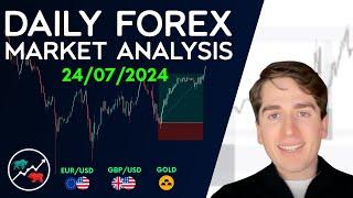 Forex Market Analysis - EURUSD GBPUSD GOLD AUDUSD NZDUSD & DXY - Volume 442.