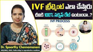 IVF ఎప్పుడు చేస్తారు  IVF Treatment for Pregnancy in Telugu  Best Fertility Center  Ferty9