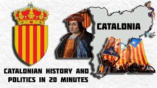 Brief Political History of Catalonia
