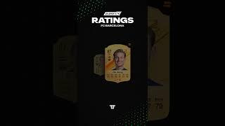 FC Barcelona Ratings in EA FC 24 