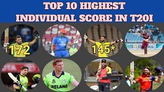 Highest Individual Score in T20I cricket  Top 10 Batsmen  Highest Individual Runs in T20I