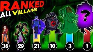 Ranked All Ben 10 villains  UB Crash