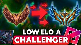 Conseils MID pour Monter en Elo  Guide Hwei Viewers VS Challenger gameplayrunesitems