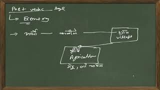 Post Vedic Age 1000-600 Bc  History of India  PGW  IRON  Agriculture 