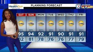 Local 10 News Weather 051724 Evening Edition