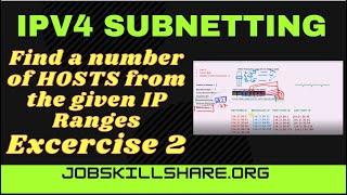 IPV4 Subnetting  Finding Hosts from the given IP Ranges