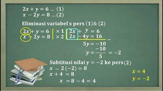 Sistem persamaan linear dua variabel metode campuran Campuran eliminasi dan subtitusi