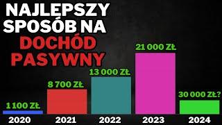 Dochód pasywny od 100 złotych? Żaden problem O rodzącym się trendzie inwestowania dywidendowego.