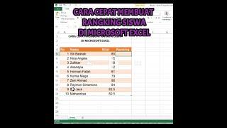 Cara Cepat Membuat Ranking Siswa di Excel